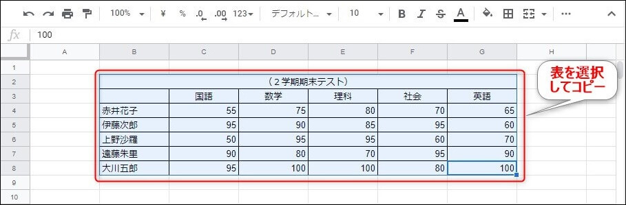 スプレッドシートの表をコピー