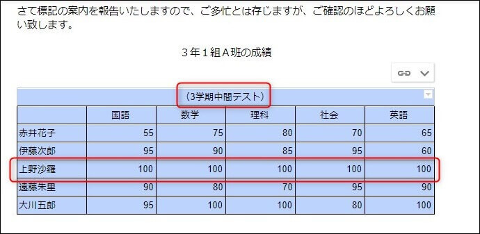 スプレッドシートの同期・更新