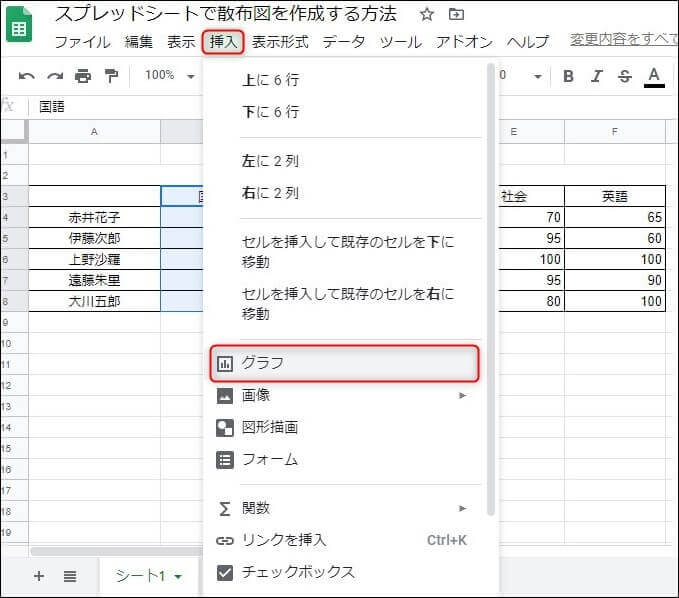 スプレッドシートのグラフ作成