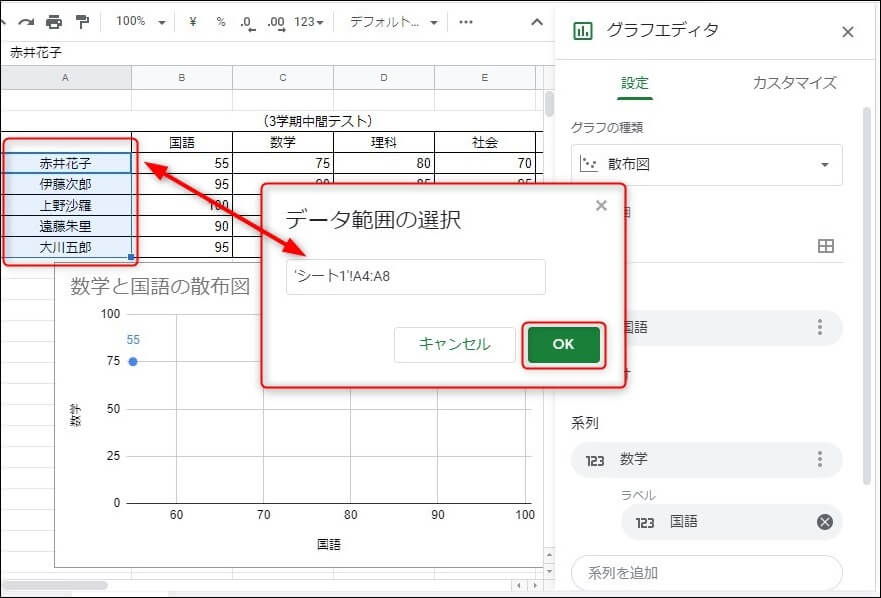 フラフのデータ範囲の選択