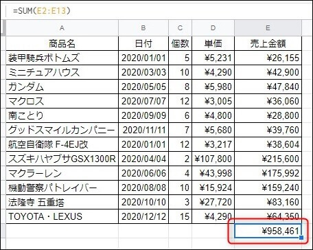 関数の結果