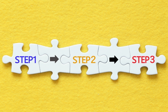 風水の資格 選び方