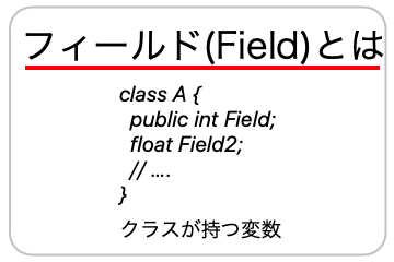 フィールドとはの画像