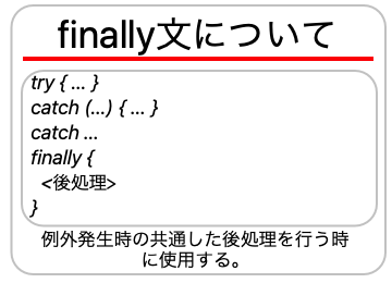 finally文についての画像