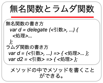 無名関数とラムダ関数についての画像