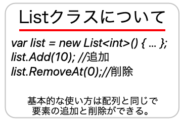 Listクラスについての画像