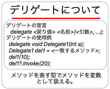 デリゲートについての画像