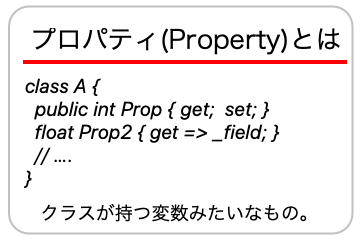 プロパティとはの画像