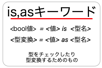 is,asキーワードについての画像