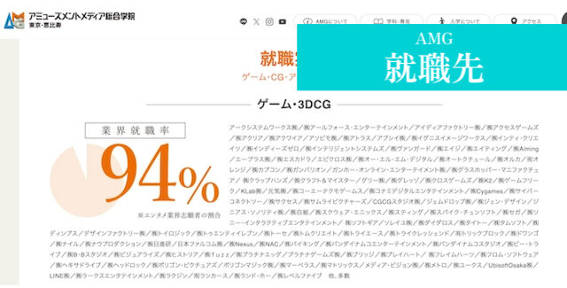 AMG ゲームクリエイター 就職先